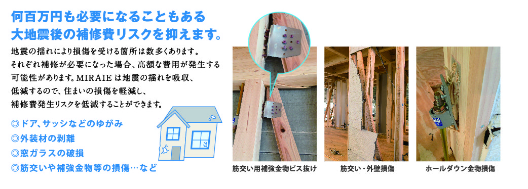 何百万も必要になることもある大地震後の補修費リスクを抑えます。