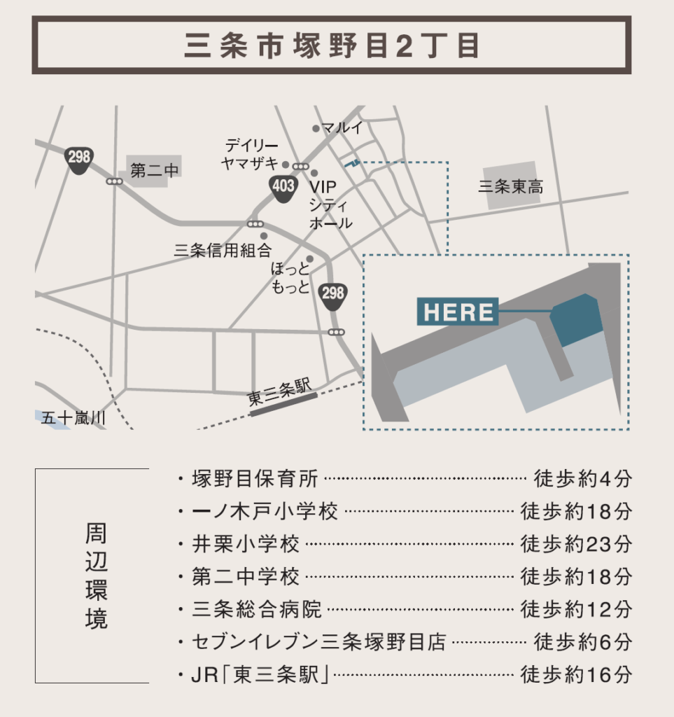 三条市｜KAJIRAKU VINTAGE case 3.｜モデルハウス