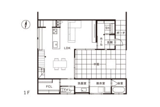 上越市大和5丁目
