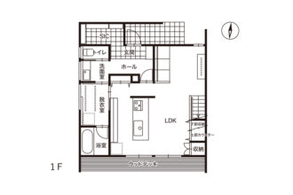 上越市春日新田1丁目
