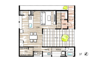 上越市大和5丁目