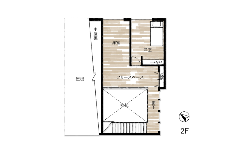 新潟市西区大野町