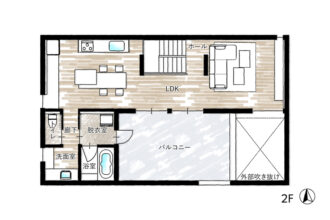 長岡市大島新町1丁目